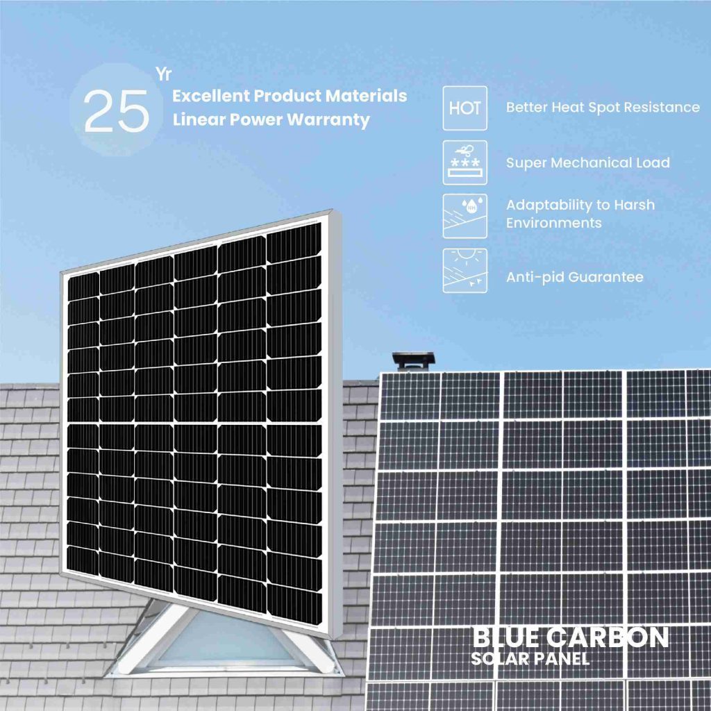 solar panels